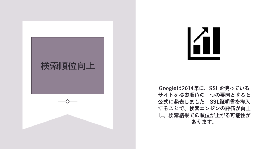 1.検索順位向上
Googleは2014年に、SSLを使っているサイトを検索順位の一つの要因とすると公式に発表しました。SSL証明書を導入することで、検索エンジンの評価が向上し、検索結果での順位が上がる可能性があります。