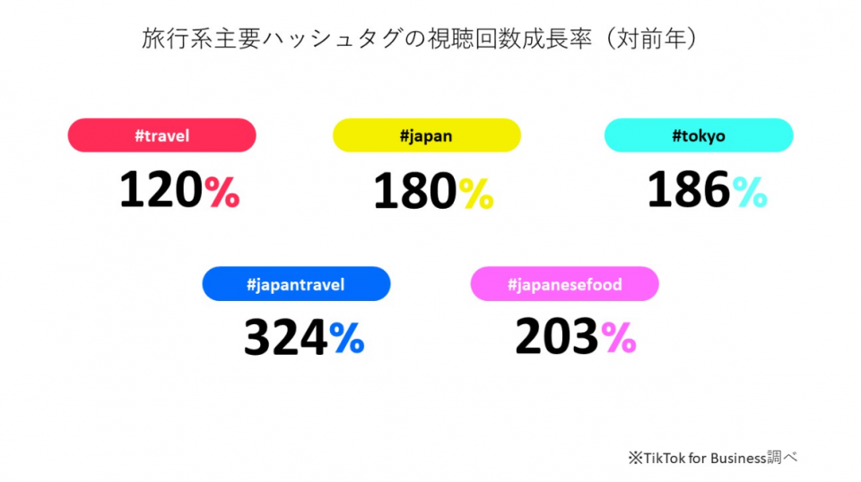 スクリーンショット 2024-06-14 191538