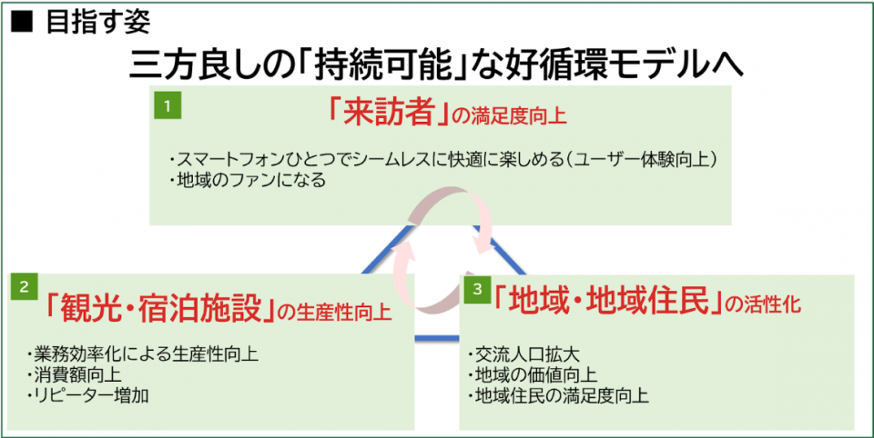 スクリーンショット 2024-07-26 172548