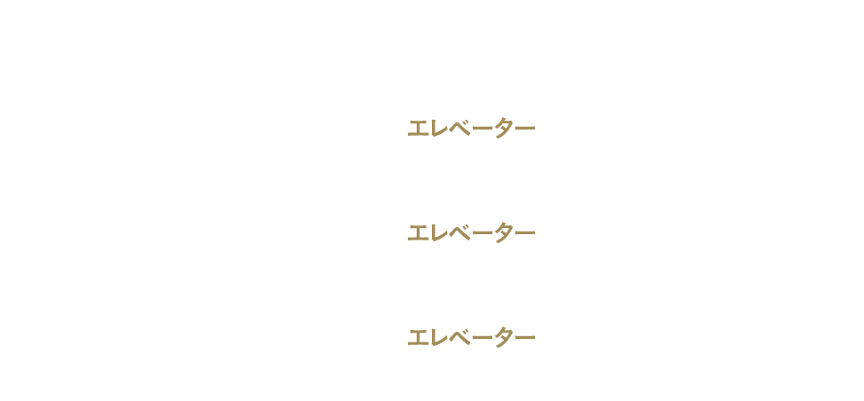 生活動線と接触メディア